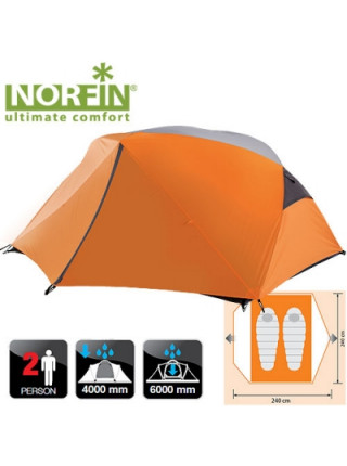 Палатка Norfin BEGNA 2 NS